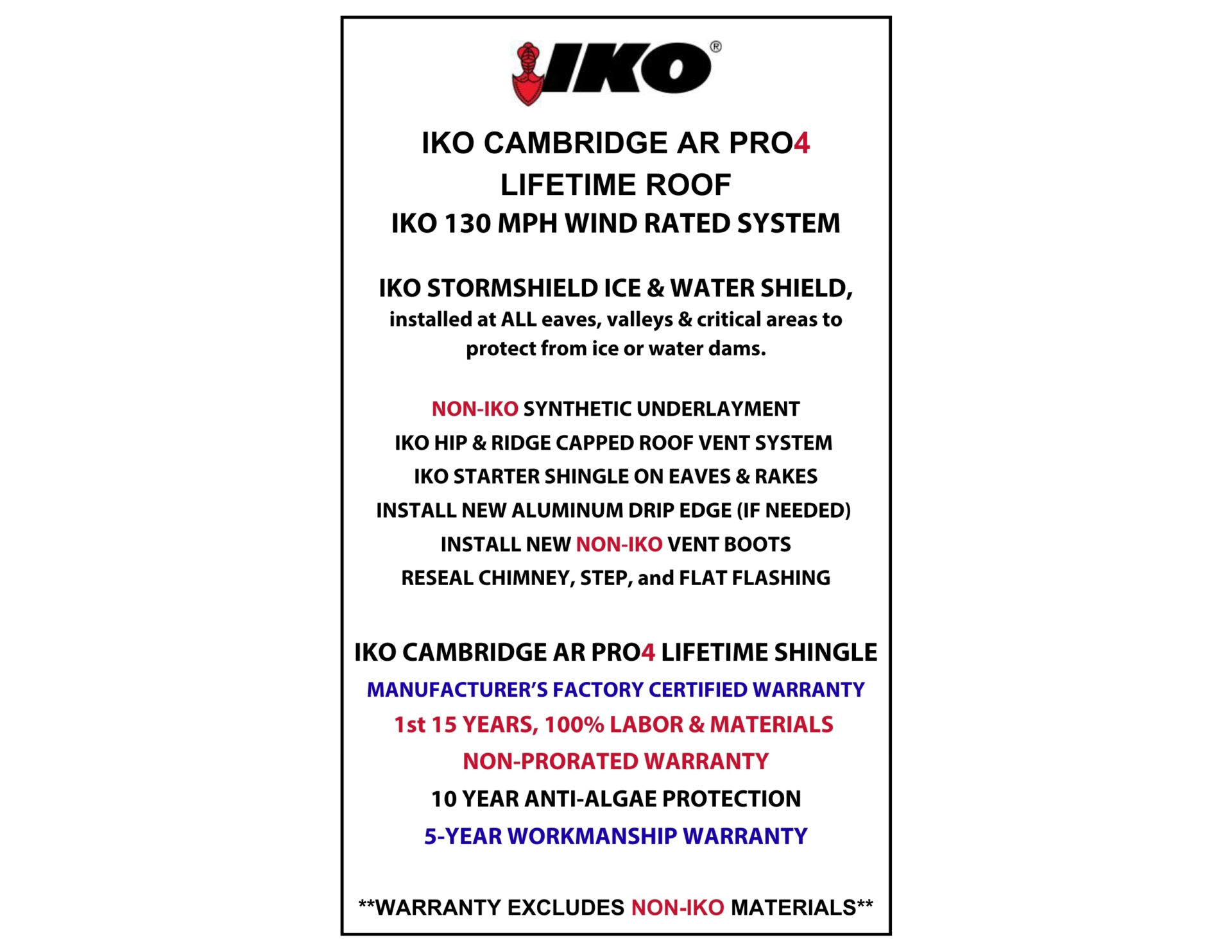 IKO