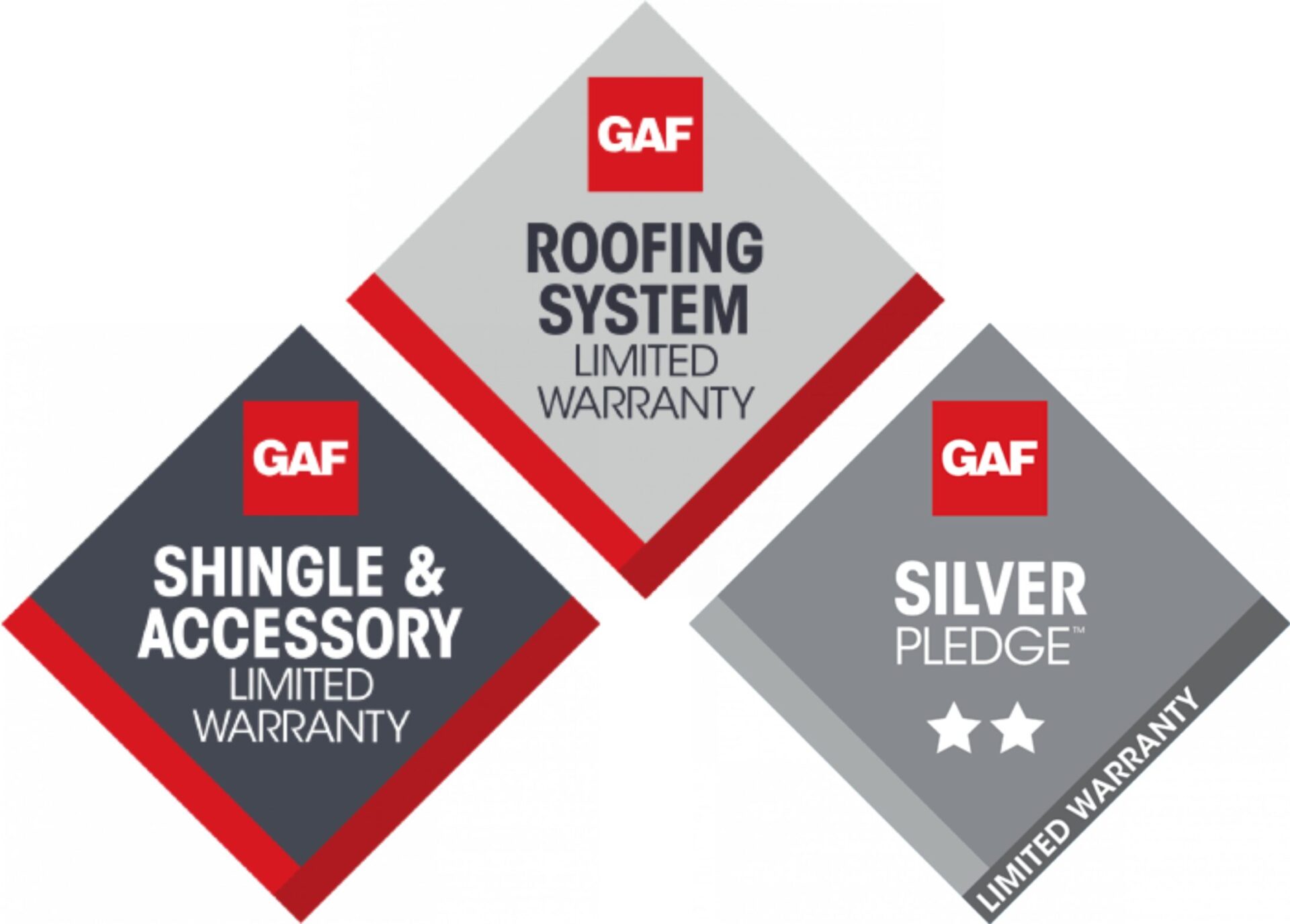 Silver Pledge Warranty